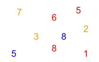 Screenshot from 2015-08-03 01:00:01